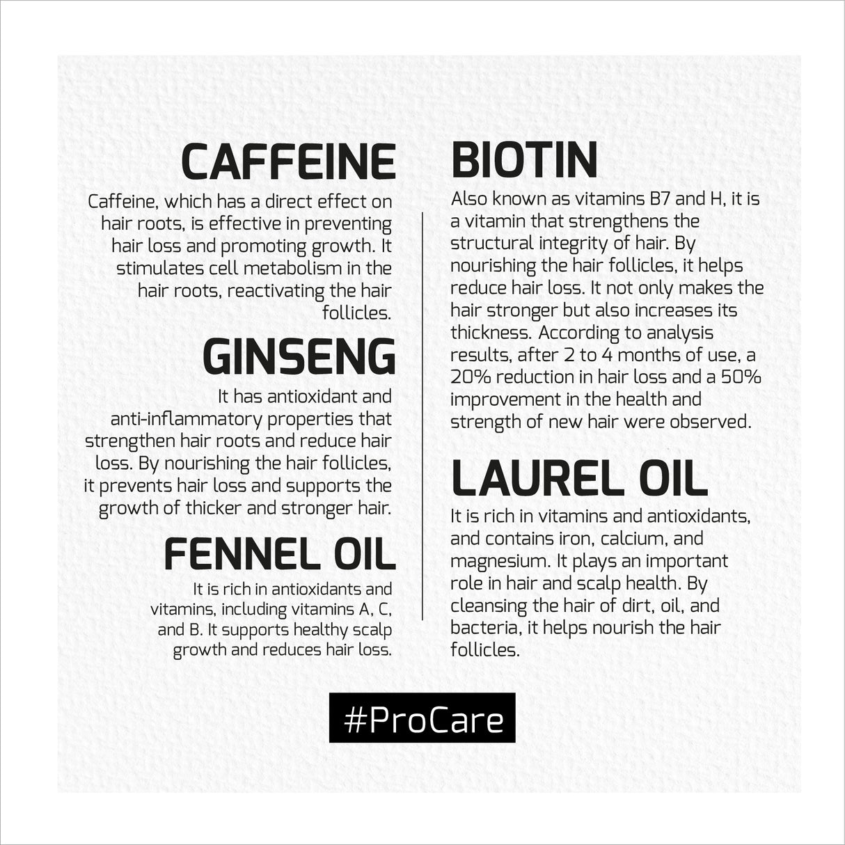 Agiva Caffeine Ginseng Pro Care Shampoo 500ML