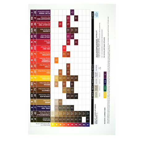 Prorituals Paper Color Chart - Empire Barber Supply