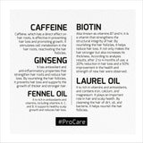 Agiva Caffeine Ginseng Pro Care Shampoo 500ML