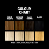 Slick Gorilla Semi Perm Hair Colour Bleaching Kit