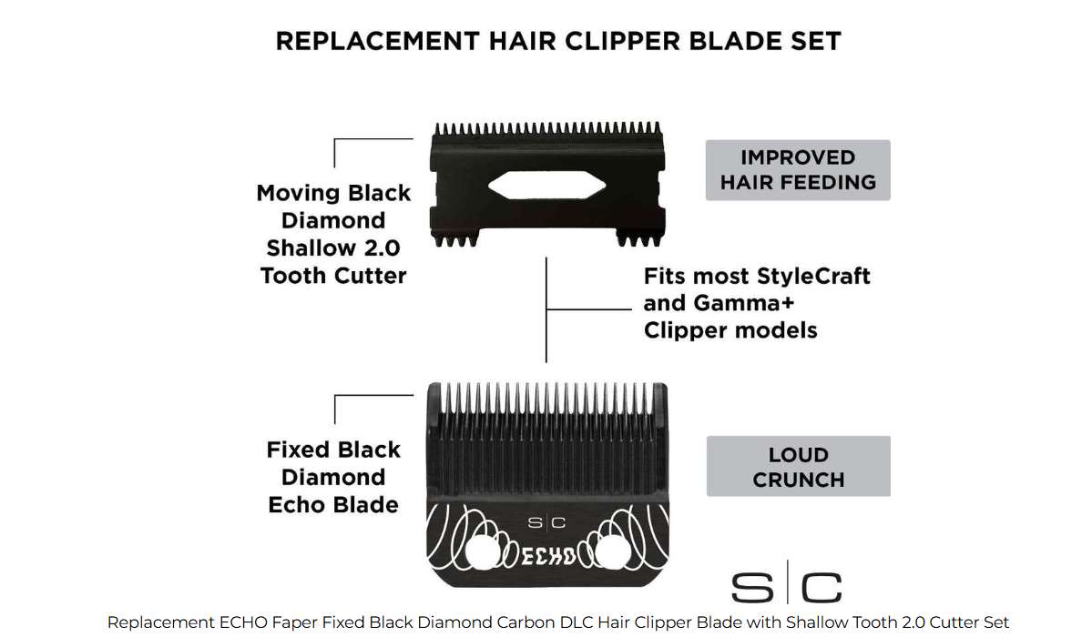 Stylecraft Echo Clipper Blade Set