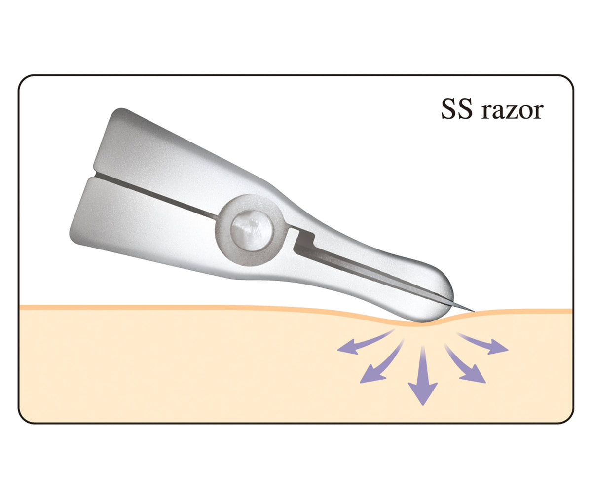 Feather Razor Hand Position Feather Artist Club SS Straight Razor – Empire Barber Supply