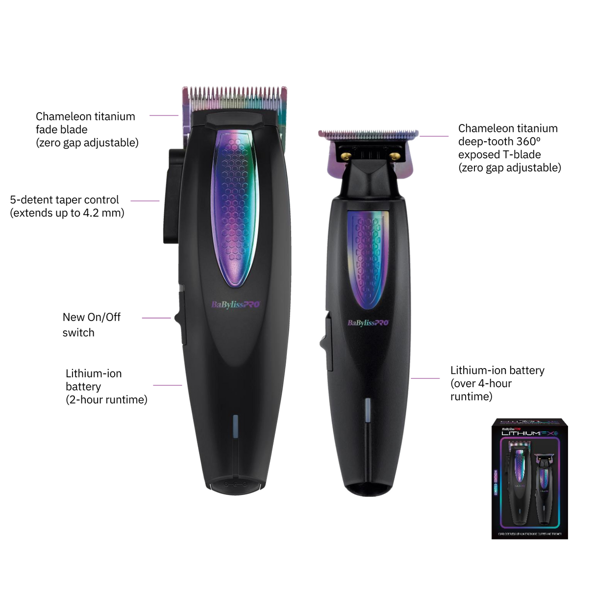 Babylisspro LithiumFX Chameleon Clipper & Trimmer Set-FX73HOLPKRB