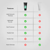 Blumaan Volume Cream 100ML