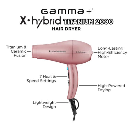 Gamma+X-Hybrid Titanium 2000 Dryer