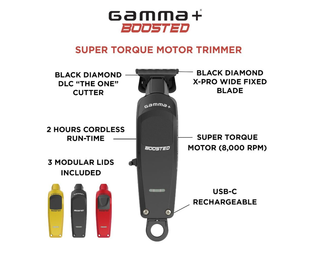 Gamma+ Boosted Super-Torque Trimmer