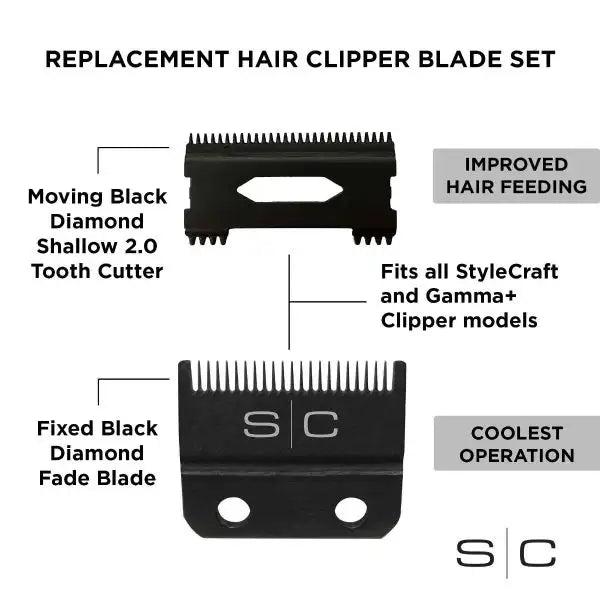 Stylecraft Replacement Double Black Diamond Carbon DLC Fixed Fade Blade with Shallow Tooth Cutter 2.0 Clipper Blade Set