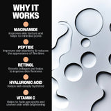 Slick Gorilla Super Serum 50ML
