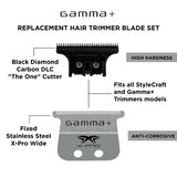 Gamma+ Wide Stainless Steel Blade + The One DLC Cutting Trimmer Blade