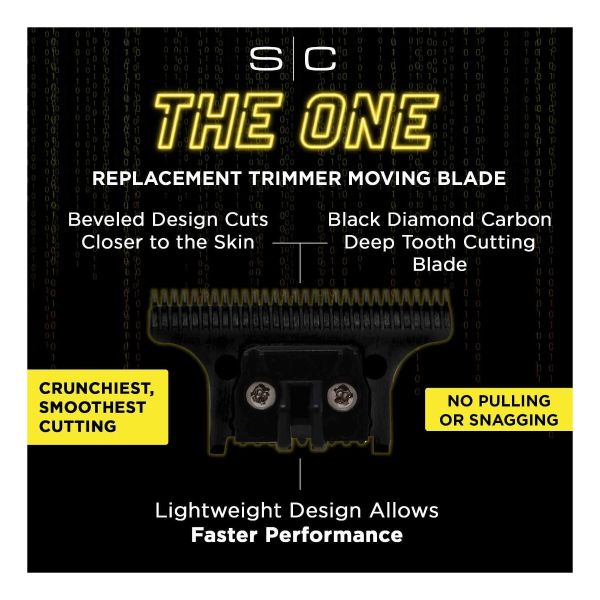 S|C Gold X-Pro Precision Trimmer Blade & The One Precision DLC